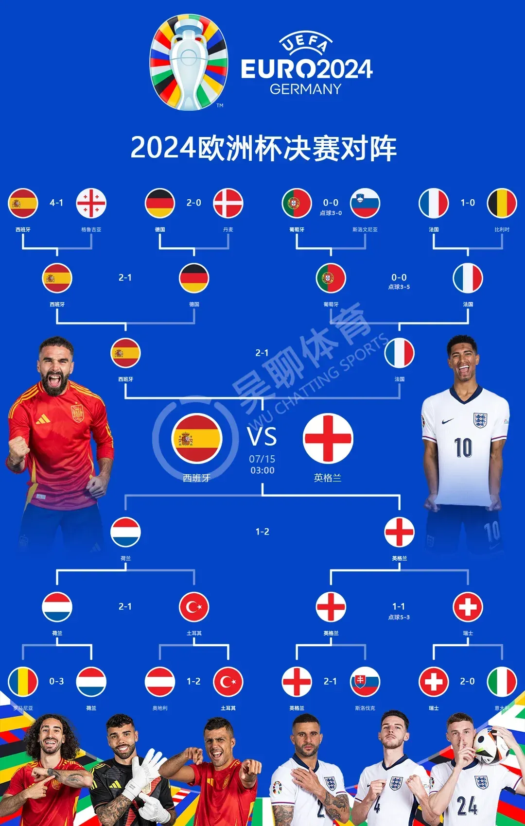 C7娱乐下载-关于美洲欧洲联赛季后赛展开激烈角逐，波兰队势不可挡的信息