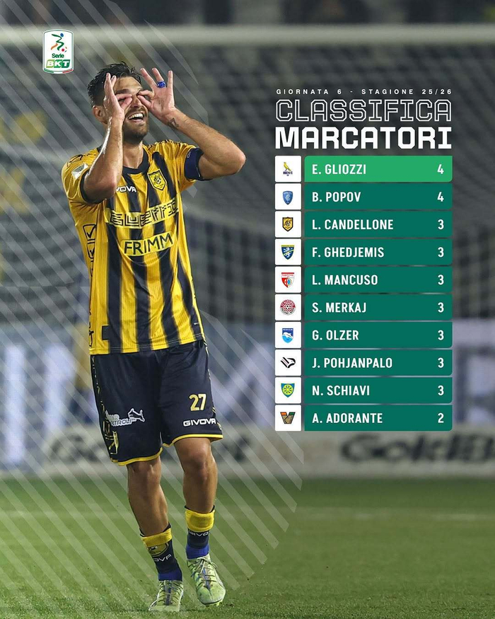 意甲球员个人表现出色，或将受到更多赞誉的简单介绍